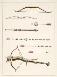Jouset ja nuolet 1300- ja 1400-luvulta, levy julkaisusta "A History of the Development and Customs of Chivalry", kirjoittanut tohtori Franz Kottenkamp, julkaissut Carl Hoffmann, 1842