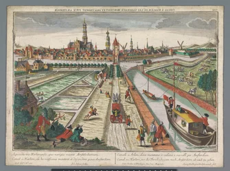 Näkymä Amsterdamin kanavalle Haarlemissa Canal zu Harlem, ke die Threckschuijten Amsterdamin jälkeen ab und zu gehen (otsikko esineessä) Haarlem (sarjan nimi)