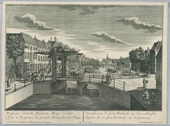 Peep-show, Näkymä Suurelle Bierkadelle, Haag