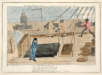 Herra B keskimmäisellä vahdilla - tuuli puhaltaa kylmää ja sateet tulevat, teoksesta The Progress of a Midshipman, julkaisu 1835 (käsin väritetty kaiverrus).