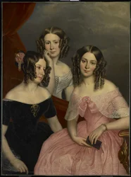 Kolme Robinsonin sisarta, 1846