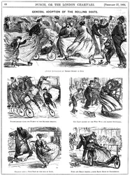 Rullaluistimen yleinen käyttöönotto. George du Maurierin sarjakuvia Punchista