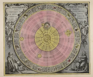 Planisphaerium Copernicanum, sive, Systema vniuersi totius creati ex hypothesi Copernicana in plano näyttely