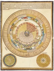 Seinäkalenteri volvellella, 1500-luku