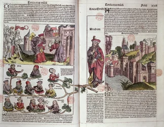 Abraham ja hänen jälkeläisensä, Hartmann Schedelin (1440-1514) Nürnbergin kronikasta 1493 (värillinen puupiirros)