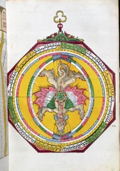 BT1.70.2 Volvelleor horoskoopilla, kuvitus Astronimicum Caesareumista Peter Apianin (Bennewitz) (1495-1552) pub. Ingolstadtissa, 1540 (värillinen puupiirros)
