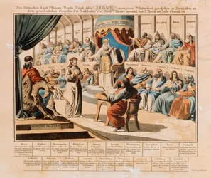 Kristus Pilatuksen edessä, julkaisija Riedel, Nürnberg, 1830