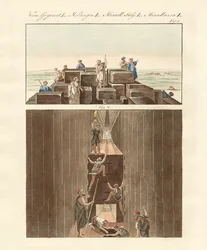 Egyptiläiset uteliaat