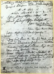 Merkintä Hallen yliopiston asiakirjoihin, jossa Händelin nimi, 1702