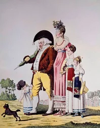 Saksalainen porvaristo kävelee sunnuntaina Karikatyyri, joka edustaa saksalaista perhettä sunnuntaipuvussa. Kaiverrus 1800-luvulta. Berliini. Kunstbibliothek