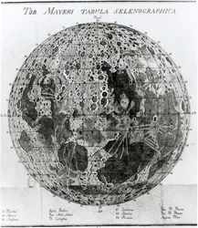 Kuun pinta, kuvitus Johann Hieronymus Schroeterin Selenotopographische Fragmentesta, julkaistu vuonna 1791
