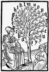 Aakkosten opettaminen, 1490
