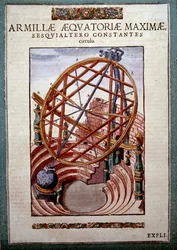 Suuri päiväntasaajan armil Tycho Brahen (1546 - 1601), Wandsbeckin teoksessa "The Mechanism of Astronomy"