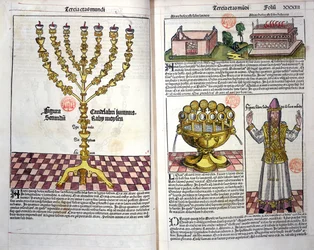 Menora ja heprealainen pappi, Hartmann Schedelin (1440-1514) Nürnbergin kronikasta 1493 (värillinen puupiirros)
