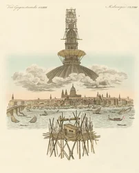 St. Paulin katedraalin huipulla oleva rakennelma Lontoon panoraamaa varten