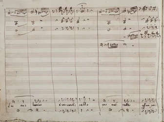 Musiikkikappale La calunnia e un venticello -ariaan Sevillan parturi (muste paperille)