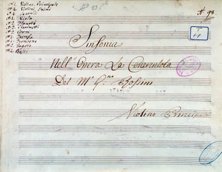 Gioachino Rossinin Cinderella tai Goodness Triumphant -sinfonian viulun partituurin nimisivu
