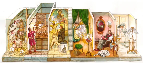 Arkielämä: talojen sisävalaistuksen kehitys, vasemmalla esihistoriallisia ihmisiä luolissa valaisemassa tulella, sitten antiikin talo, keskiajalla kynttilän valossa rukoileva munkki, 1800-luvulla kattokruunua sytyttävä palvelija, sitten co