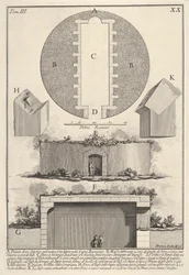Hautasuunnitelma Appian-tien varrella Vigna Buonamicissa Haudan suunnitelma muinaiselle Via ..., 1756.