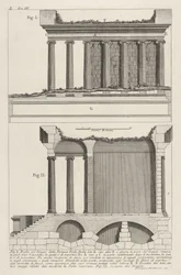 Fortuna Virilin temppelin profiili Fortuna Virilen temppelin profiili, ja se ..., 1756.