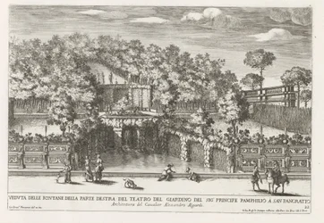 Fontein in de tuinen Villa Doria Pamphilj te Roomassa Näkymä suihkulähteille puutarhateatterin oikealla puolella (...) (otsikko esineessä) Suihkulähteet Rooman palatseissa ja puutarhoissa (sarjan nimi) Fonteinen in de paleizen en tuinen van Rome (sarja