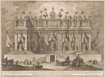 Prima Macchina Kiinalle 1772: Kiinalaiselle filosofialle omistettu rakennus