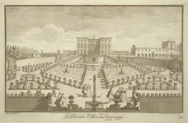 Villa Lappeggi, Toscanan näkymät, julkaistu n. 1744-57
