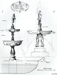 Fountains, Wilton House, Wiltshire ja Victoria and Albert Museum, Lontoo