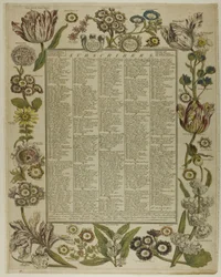 Nimilehti, kirjasta Twelve Months of Flowers
