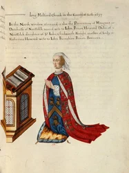 Margaret, Norfolkin herttuan John Howardin 2. vaimo, paroni Howardin vaimo