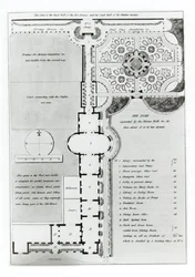 Puutarhasuunnittelu, julkaisusta "Fragments on the Theory and Practice of Landscape Gardening", julkaistu 1816 (litho) (mv-valokuva)