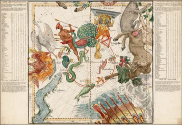 Ignace Gaston Pardiesin laatima eteläisen pallonpuoliskon taivaskartta vuodelta 1690.