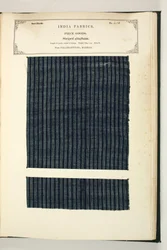 Striped Gingham, Palamcottah, Madras, Piece Goods, kokoelmasta The Collection of the Textile Manufacturers of Indian, kirjoittanut John Forbes Watson, julkaistu vuonna 1866
