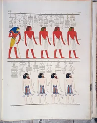 "Egyptiläisten tuntemat eri ihmislajit", kuvattu Menphtah I:n haudassa, kuva Ippolito Rosellinin teoksesta "Egyptin ja Nubian muistomerkit"