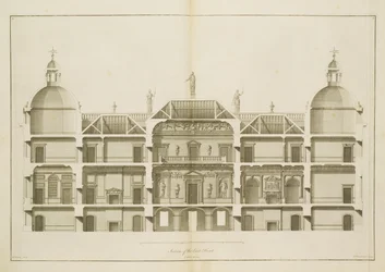 Houghton Hall: Itärintaman osa, kaiverrus Pierre Fourdrinier, 1735 (katso myös 64902 ja 64904)