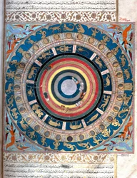 Taivaanpallon esitys horoskooppimerkeillä ja kuunjakoilla (nakshatra). Miniatyyri historioitsija Seyyid Loqman Ashurin käsikirjoituksesta "Zubdat al Tawarikh" (Zubdat al Tawarikh) (tarinoiden kerma) 1538. Turkkilainen ja islamilainen taidemuseo Ista