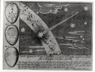 Astrologinen kaavio komeetta, joka ilmestyi Roomassa Neitsyen aikana ja pysyi näkyvissä marraskuuhun 1680 asti