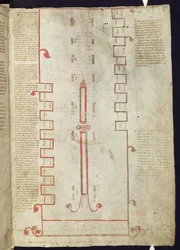 Corpus Christi Oxford MS 255A f.5r Tuba Ductilis edustaa maailman seitsemää aikakautta ja kolmea vaihetta