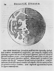 Kuun kartta, kuvitus Galileo Galilein teoksesta Sidereus Nuncius, 1610