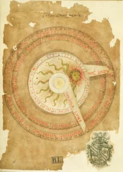 Ms Lat 696 W.8.20 fol.1r aurinkokellokalenteri, julkaisusta "Liber Physiognomiae", n. 1440 (vellum)