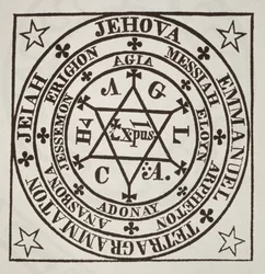 Agrippan suuri maaginen kehä demonien kutsumista varten, jäljennös teoksen Les Oeuvres Magiques de Henri Corneille Agrippa kuvituksesta, Rooma 1744, käytetty 1800-luvun lopulla julkaistussa taikuuden historiassa