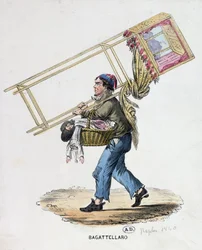 Vaeltava nukkenäyttelijä, n. 1840