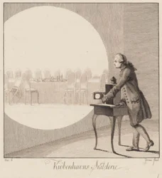 "Kiøbenhavns Skilderie", nro 6