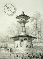 Shelter for Waterfowl at Poissy, julkaisusta "Constructions et Decorations pour Jardins", julkaistu n. 1880 (kaiverrus)
