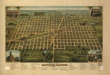 Lintuperspektiivistä Mattoon, Illinois 1884.