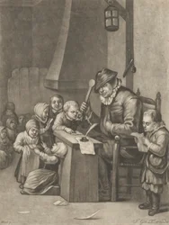 Aritmeettinen