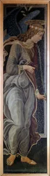 Prédelle of the Annunciation edustaa enkeliä