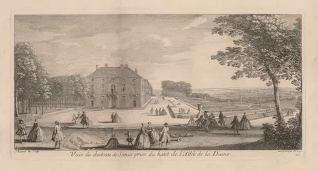 Näkymä Chateau de Sceaux