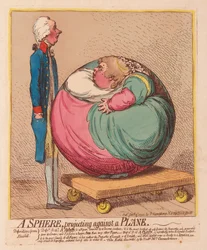 Lentokonetta vasten ulkoneva pallo, pubi. 1792 (käsinvärinen kaiverrus)