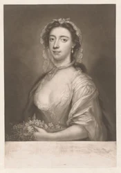 Margaret ("Peg") Woffingtonin muotokuva